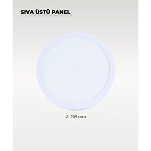 18w Sıva Üstü Yuvarlak Led Plastik Beyaz Panel Beyaz Işık