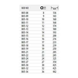 Ceta Form 12 Mm Cırcırlı Kombine Anahtar B05-12
