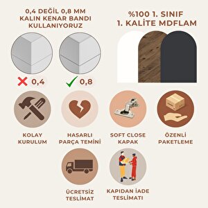 Banos Banyo Roomart Lavabolu Mat Beyaz Mdf 100cm Banyo Dolabı+aynalı Banyo Üst Dolap+banyo Boy Dolap