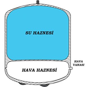 Su Arıtma Cihazı Metal Genleşme Su Tankı 8 Lt Su Arıtma Deposu Tank Vanası Hediyeli