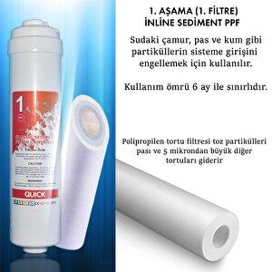 Kapalı Kasa 12 İnç Su Arıtma Cihazı Filtresi 6 Aşamalı İnline Filtre Seti (nsf Vontron Membran)