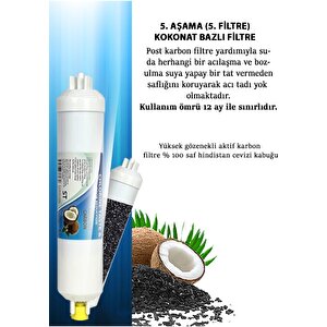 Açık Kasa Su Arıtma Cihazı Filtre Yıllık 80 Gpd King Membranlı Filtre Seti