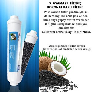 İhlas Cebilon Su Arıtma Cihazlarına Uyumlu 6 Aşamalı 80 Gpd King Membranlı Filtre Seti