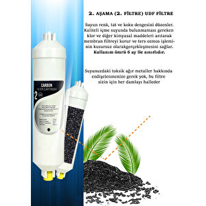 Kapalı Kasa Su Arıtma Cihazı Yeni Seri Ph Filtreli 6 Aşama İnline Domestic Membranlı Bakım Seti