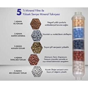 Su Arıtma Cihazları İçin 5'li Alkali-detox-mineral Filtre
