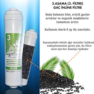 Kapalı Kasa 12'' Su Arıtma Filtresi Ci̇hazı 80 Gpd King Membranlı İnline Yıllık Filtre Seti