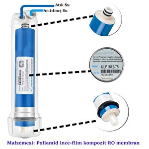 Su Arıtma Cihazı Filtresi Nsf Vontron Membran - Nsf Europost Tatlandırıcı 1840 Son Karbon