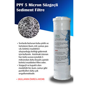 İhlas Su Arıtma Cihazı Uyumlu 4 Aşama Yıllık Filtre Seti
