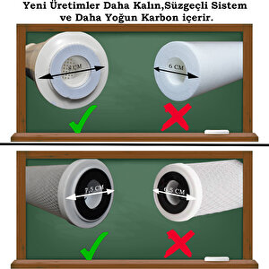 Ihlas Aura Cebilon Su Arıtma 6 Aylık Bakım Filtre Seti