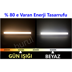 Led Bant Armatür Beyaz Işık 90 Cm Anahtarlı Fişli