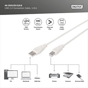 Ak-300105-018-e 1,8m Usb 2,0 Yazici Kablo Beyaz