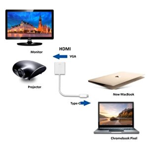 Digitus Da-70852 Usb Tip-c => Hdmi Grafi̇k Çevi̇ri̇ci̇ (giriş: Usb Type-c => Çıkış : Hdmi Tip-a)