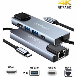 Daytona Fc55 Ti̇p-c=>2usb3.0/4khdmi/g.bit Rj 45/pd