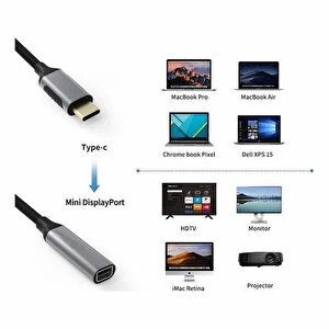 Daytona Fc-k01 Usb Type-c=>minidisplayport Görüntü Aktarici (giriş:tip-c=>çıkış:mini Displayport)
