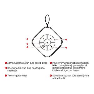Frisby Fs-184bt-r 2.0 Bluetooth Hoparlör,kirmizi