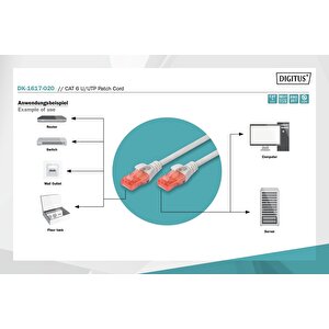 Dk-1617-020 2,0 M Cat 6 Patch Kablo,gri̇