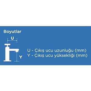 Eca Spylos Banyo Bataryası+t-may Banyo Çamlıca Kare Tepe Duş Takımı Seti Paslanmaz Krom