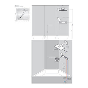 Hansgrohe Rainselect Iç Set 2 Çıkış Için 15310180