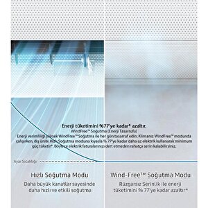 Ar12bxfcmwk/sk Premium Wind-free 12000 Btu Inverter Duvar Tipi Klima