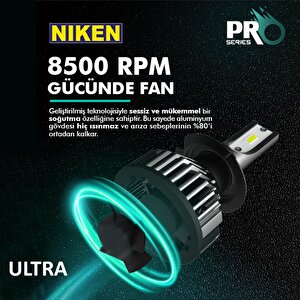 Niken Far Ampulü Led Xenon Pro Serisi H1