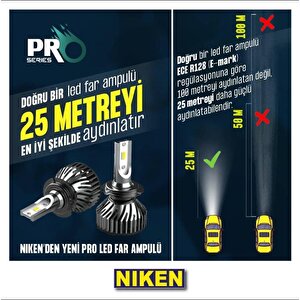 Niken Far Ampulü Led Xenon Pro Serisi H10