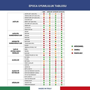 Epoca Type-a  Viton Contalı  Püskürtme Pompası 6,5lt.- 1,4m.hortumlu