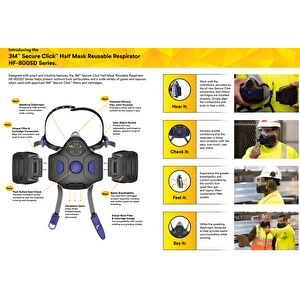 3m Hf-802 Secure Click Orta Boy Yarım Yüz Maske