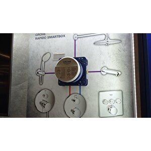 Rapido Smartbox İç Gövde Universal Giriş Kutusu, 1/2 - 35600000