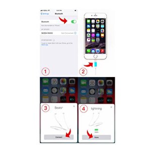 Winex Lightning Bluetooth Kablolu Kulaklık Beyaz 02286-a