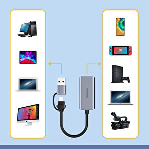 Shaza Hagibis Usb Ve Type-c 2in1 Hdmi Dönüştürücü Hub Adaptör Tüm Cihazlarla Uyumlu