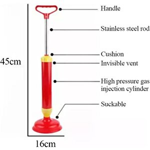 Tuvalet tıkanıklığı açmak tahliye için kauçuk piston wc klozet pompası lavabo gider açıcı pis su tahliye pompa
