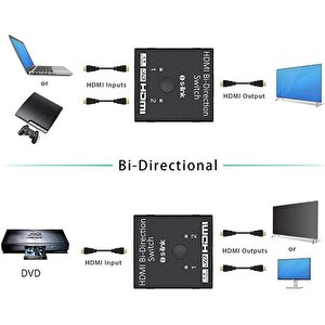 Çift Yönlü 2port Hdmi Switch-splitter