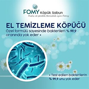 Fomy Antibakteriyel Köpük Sabun Kartuşu Güvenli Derinlemesine Temizlik, Uzun Süreli Hijyen 1000ml