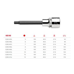 12 Mm Uzun Tip 1/2” Lokmalı Allen C28s-h12l