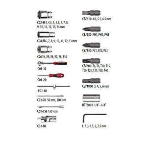 Ceta Form 61 Parça 1/4” Lokma Takımı Plastik Çantalı C00-61ph2