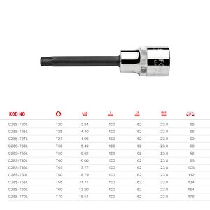 T70l Uzun Tip 1/2” Torx Uçlu Lokma C28s-t70l