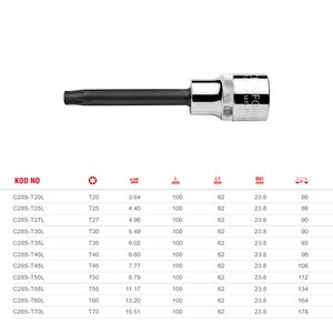 T60l Uzun Tip 1/2” Torx Uçlu Lokma C28s-t60l