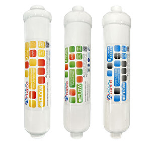 Reverse Osmosis 80 Gpd Membranlı Su Arıtma Cihazı Periyodik Filtre Seti