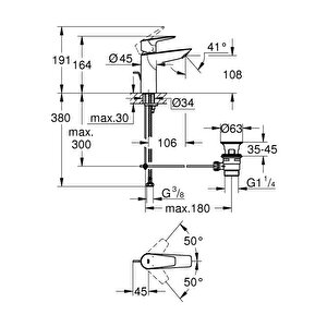 Yeni Bauedge Tek Kumandalı Lavabo Bataryası 23758001