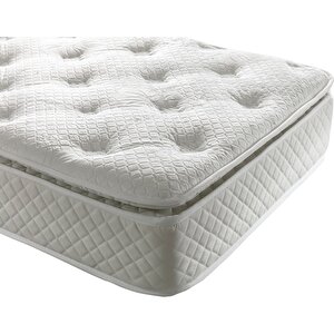 Heyner Puffy Kuş Tüyü Kelebek Pedli̇  Ortopedi̇k Yayli Yatak Tek Ki̇şi̇li̇k Yatak 70x170 cm