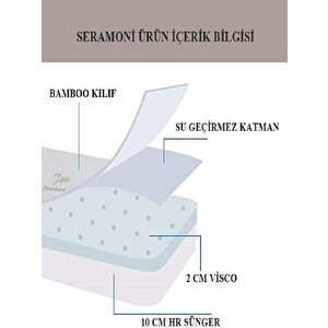  seramoni Çantalı Ortopedik Bamboo Katlanır Su Geçirmez Visco Yatak 100x200 cm