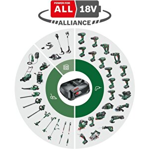 18 V Starter Kit 2.5 Ah Şarj Cihazı - 1600a00k1p