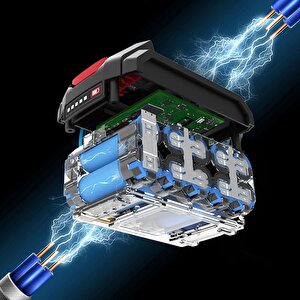 Cat Dxb4 18volt 4.0ah. Li-ion One For All Profesyonel Yedek Akü
