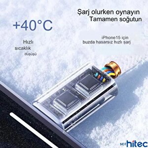 Schitec Pd35w Şarj Aleti 6a 66w Type-c To Type-c Kablolu Set Beyaz