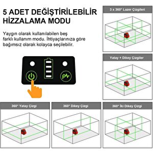 Kobb Kbl34gtp 40 Metre Profesyonel Li-ion Şarjlı 3x360⁰ Otomatik Hizalamalı Yeşil Çapraz Çizgi Lazer Distomat + Tripod
