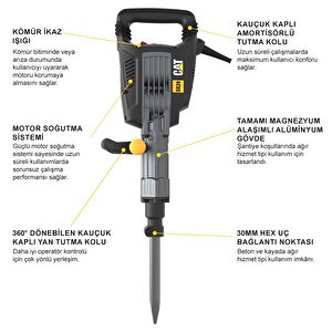 Dx29 1750watt 50 Joule Profesyonel 30mm Hex Kırıcı