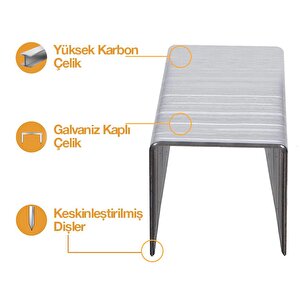 Kobb Kbz212 12mm 2500 Adet 200 Serisi Ağır Hizmet Tipi Zımba Teli