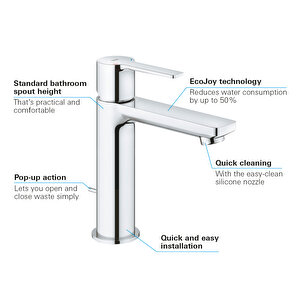 Lineare Tek Kumandalı Lavabo Bataryası S-boyut (32114001)