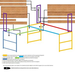 Tasarım L Model Kitaplıklı Çalışma Masası