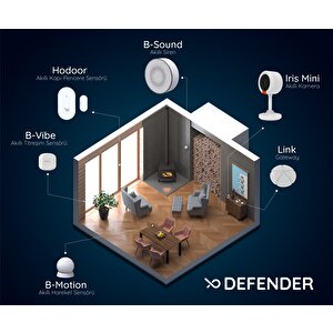 Bilicra Defender Akıllı Güvenlik Seti